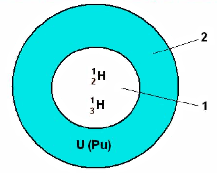 6стр-(3)R-2.1