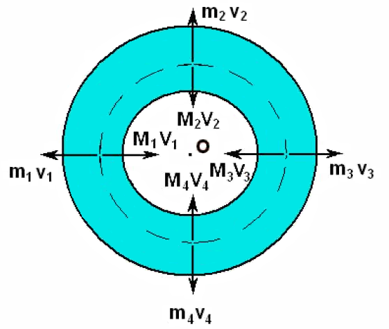 6стр-(4)R-2.2
