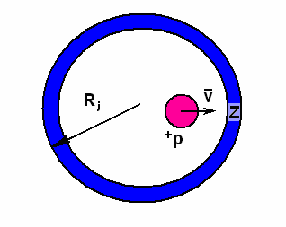 8-5