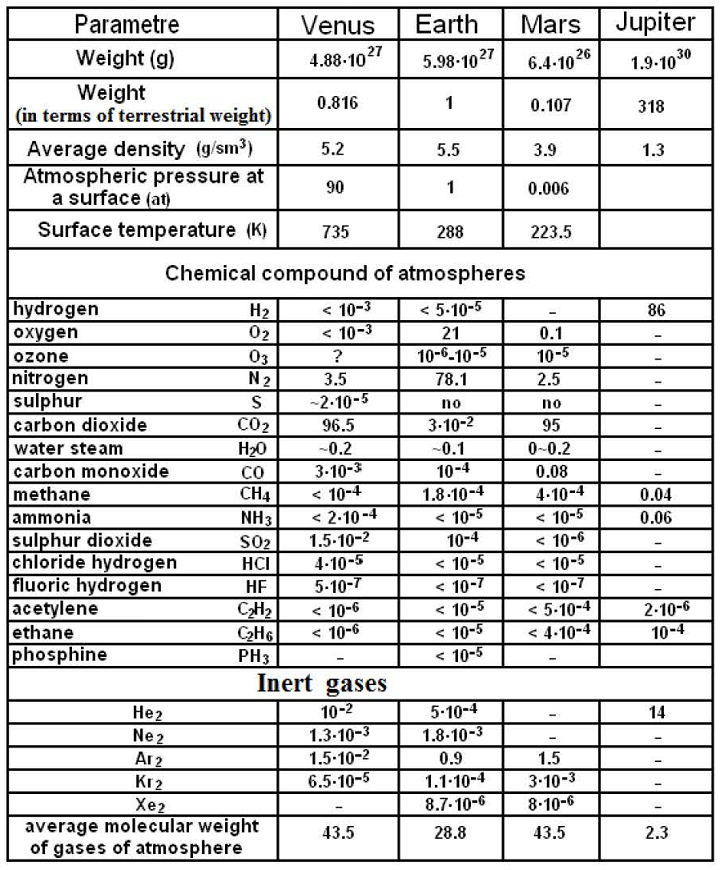 74-157-En str 74