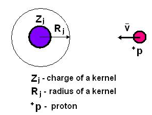 8-2-7-En str-8-2