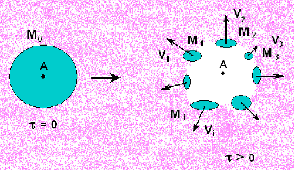 Статья 3.ЧД-en+ru-5